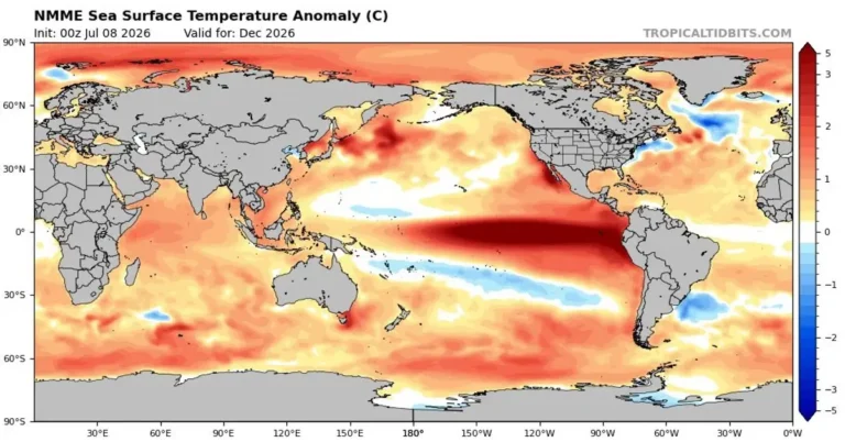 advierten de mayor intensidad de el nino para 2027 se alista alerta telefonica frente a llegada de ciclones sheinbaum 9054640c dae2 4f00 a043 9289c726c0ed media